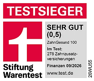 Rating Finanztest f&uuml;r ZahnGesund 100 sehr gut Testsieger - M&uuml;nchener Verein