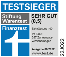 ZahnGesund 100 ist Testsieger 2022 bei Stiftung Warentest / finanztest 06/2022