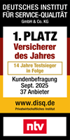 Rating Deutsches Institut für Servicequalität (ntv) zum Versicherer des Jahres, Testsieger 13 Jahre in Folge - Münchener Verein