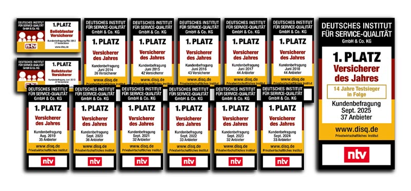 Rating Deutsches Institut für Servicequalität (ntv) zum Versicherer des Jahres, Collage Testsieger 13 Jahre in Folge - Münchener Verein